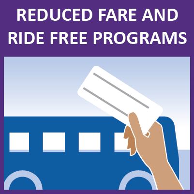 Reduced Fare Program 